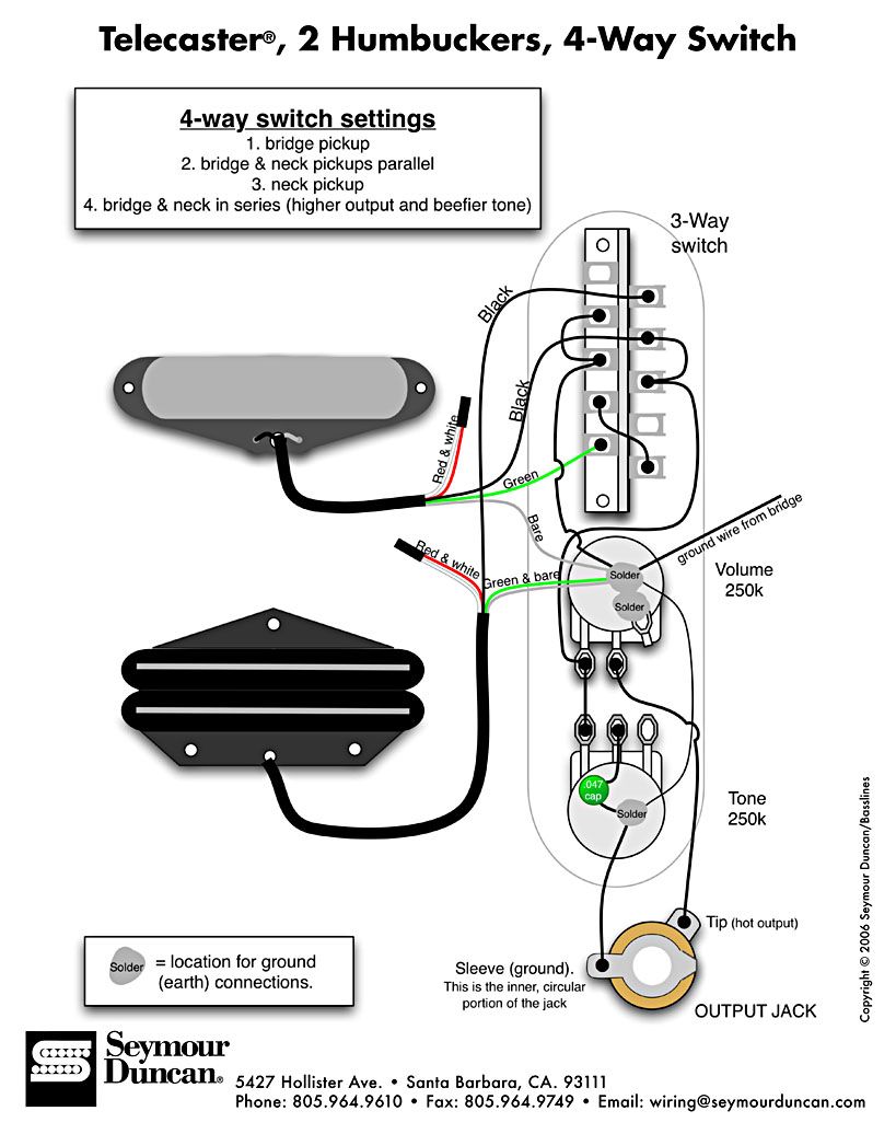 Telecaster Three-Way Switch Wiring Diagram Photo from i.pinimg.com