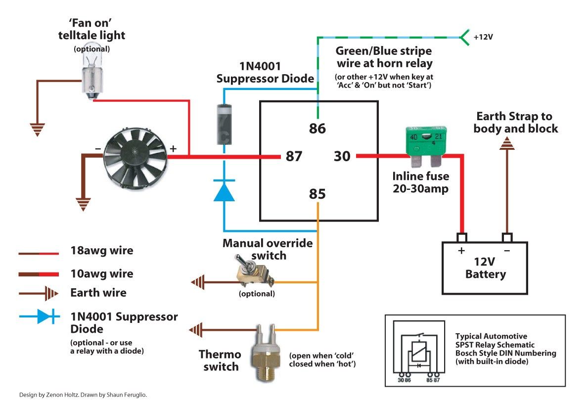 Electric Cooling Fan Wiring Diagram