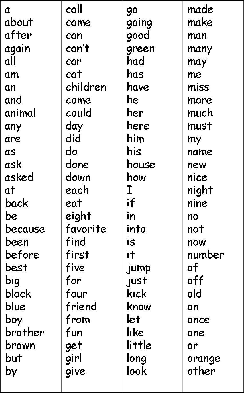 List Of Words For Kindergarten