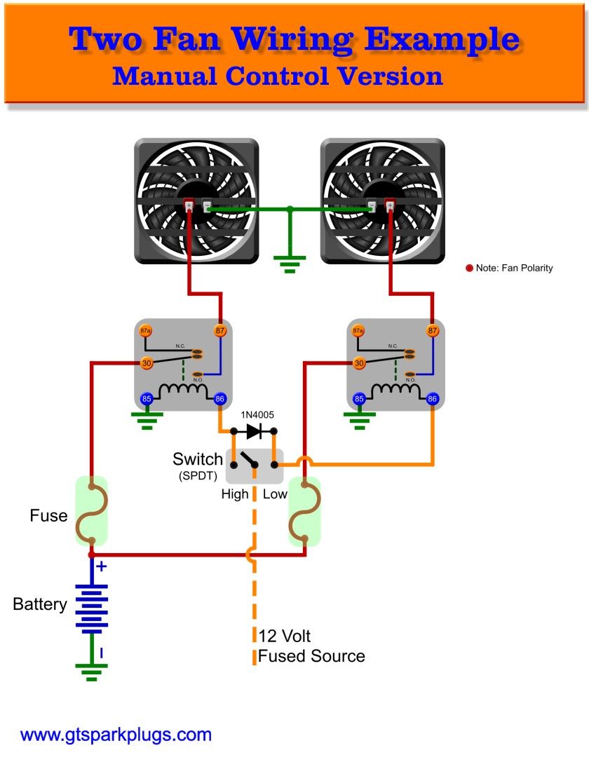 Electric Cooling Fan Control Wiring Diagram