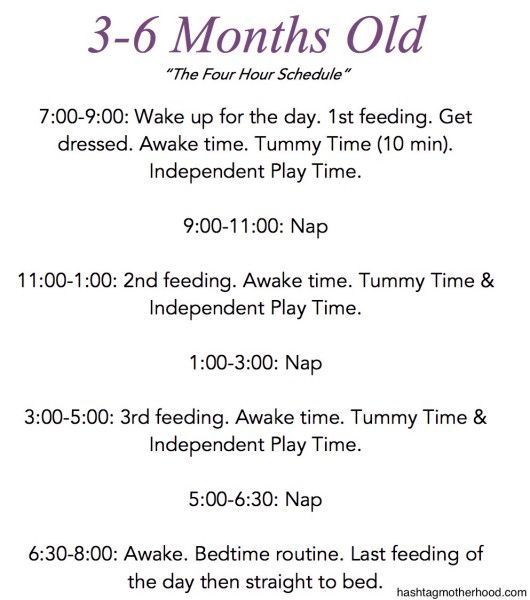 Daily Schedule for Toddlers — 18 Months to 3 Years | Baby schedule ...