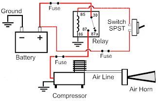 12 Volt Replacement Horns And Specialty Air Horn Installation