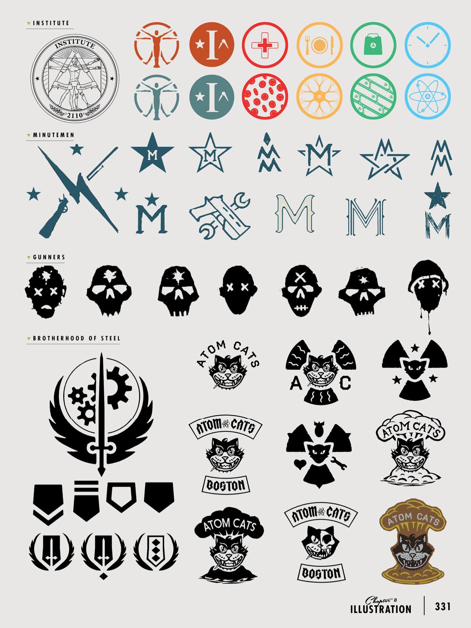 Fallout logos | Fallout tattoo, Fallout rpg, Fallout art