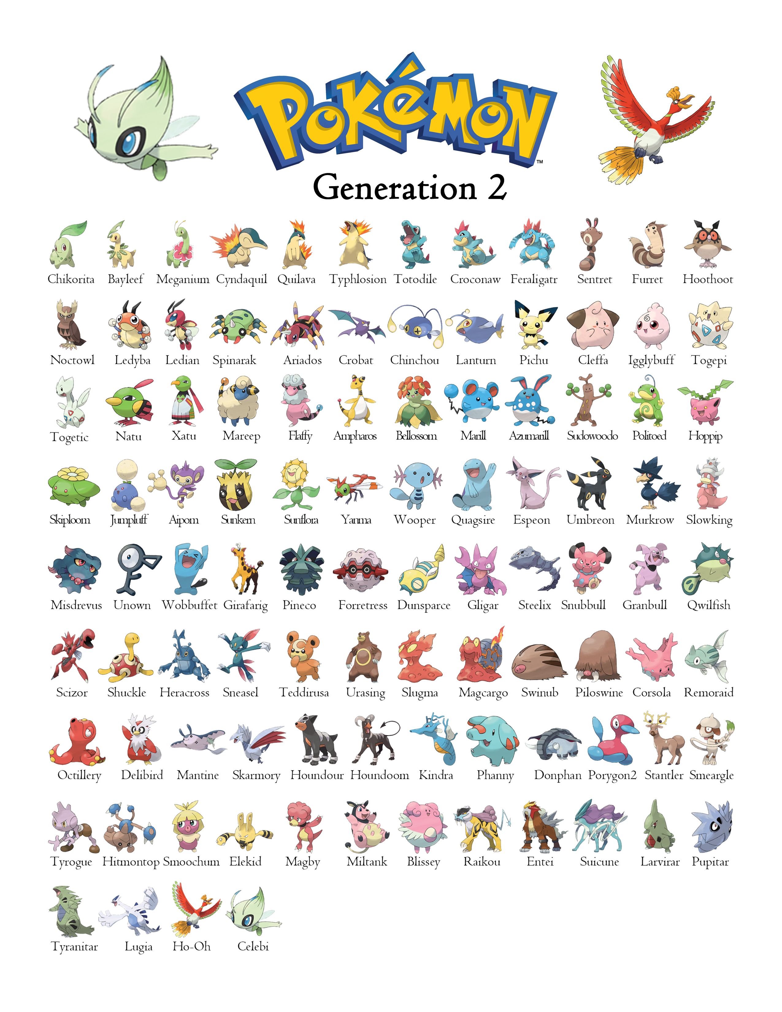 Pokemon Generation 2 List & Guide - Printable