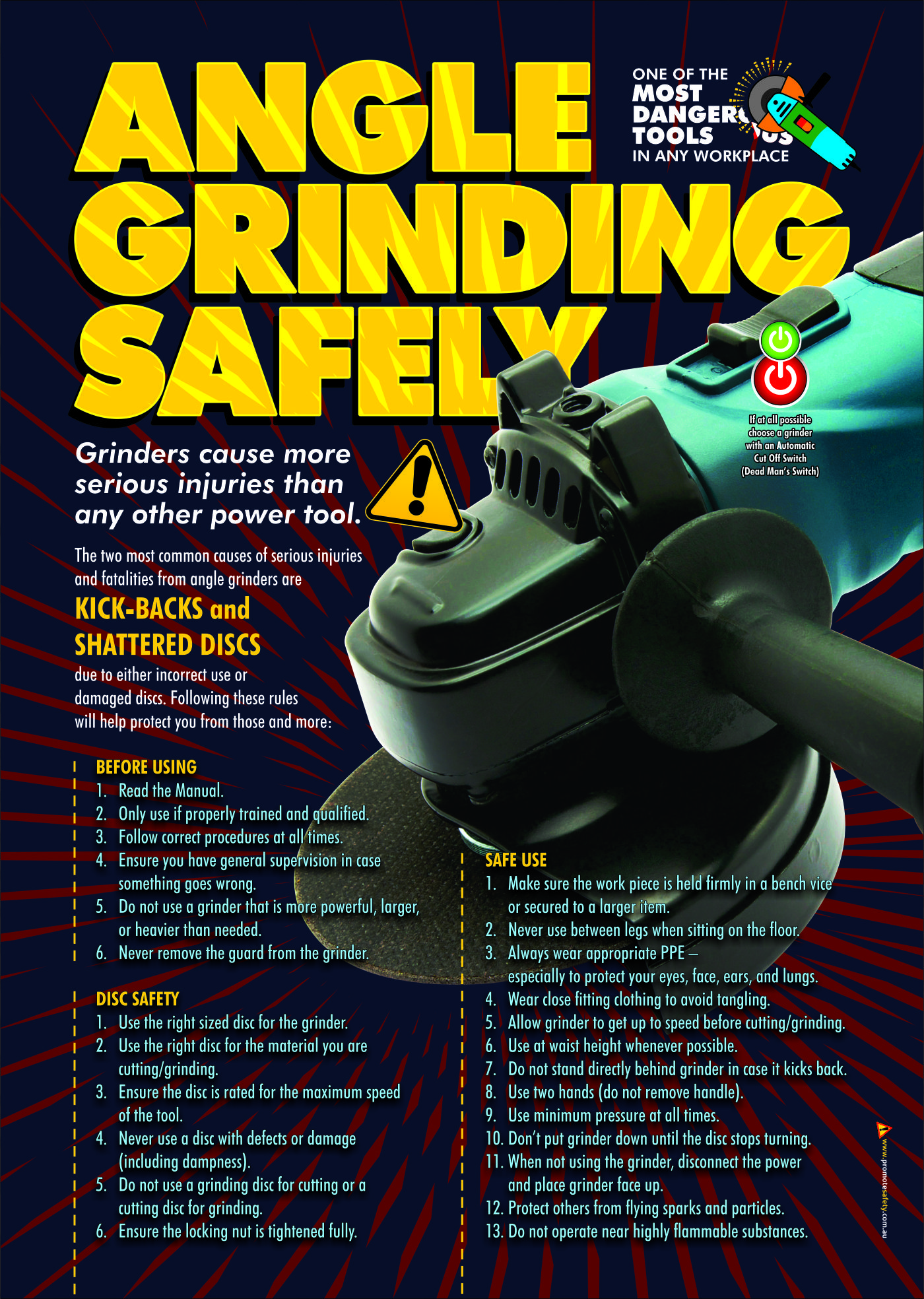 Angle Grinding Safely Safety Poster | Promote Safety | Safety posters ...