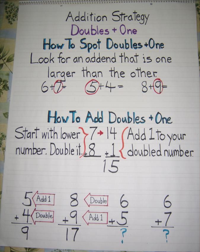 1st Grade Addition Facts 4 - Adding Doubles + 1 Powerpoint Lesson ...