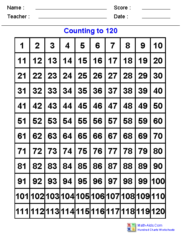 Printable 120 Number Chart - Printable Word Searches