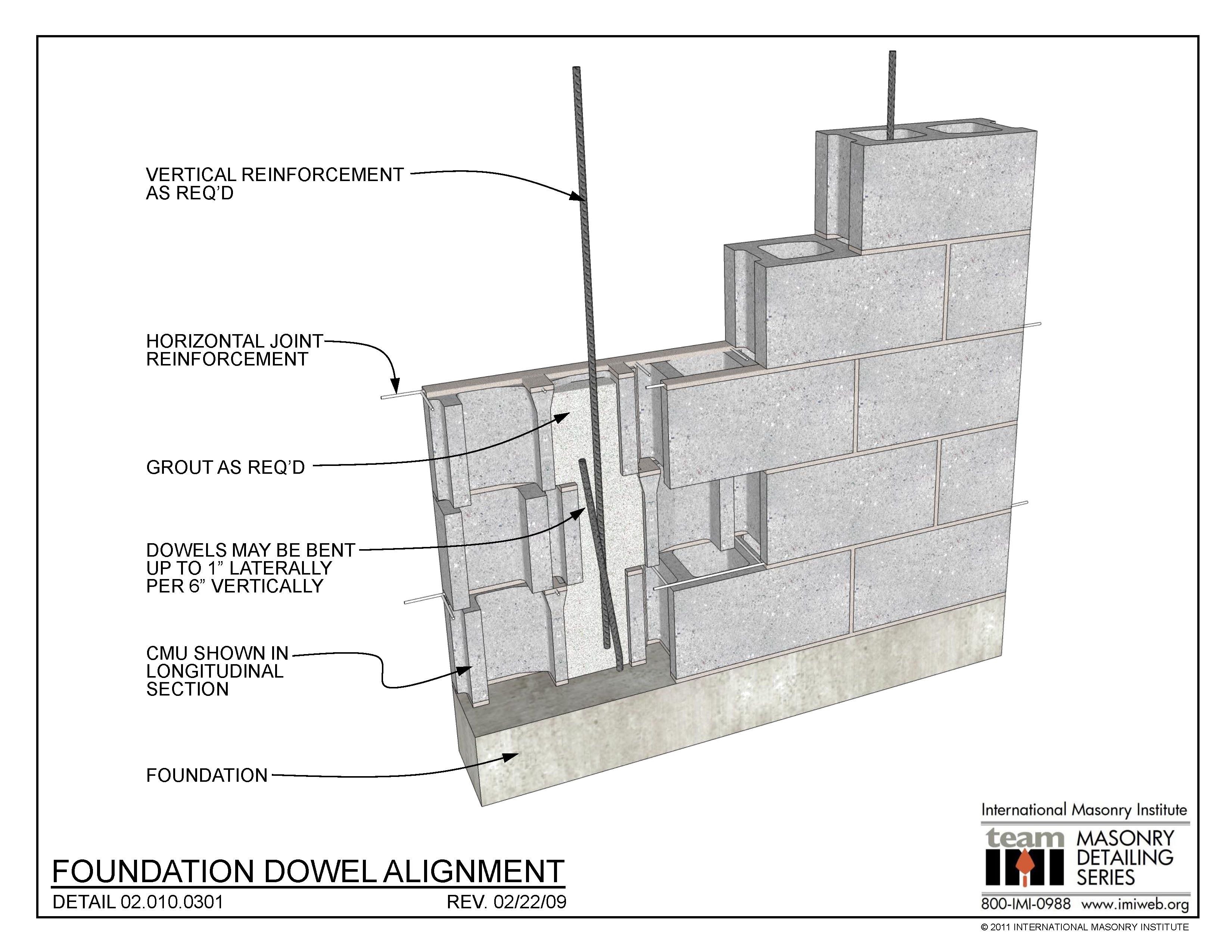 02.***.****: Foundation Dowel Alignment | International Masonry ...