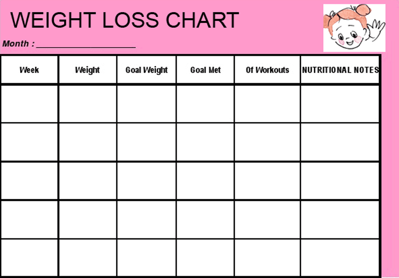 Weight Loss Printable Chart