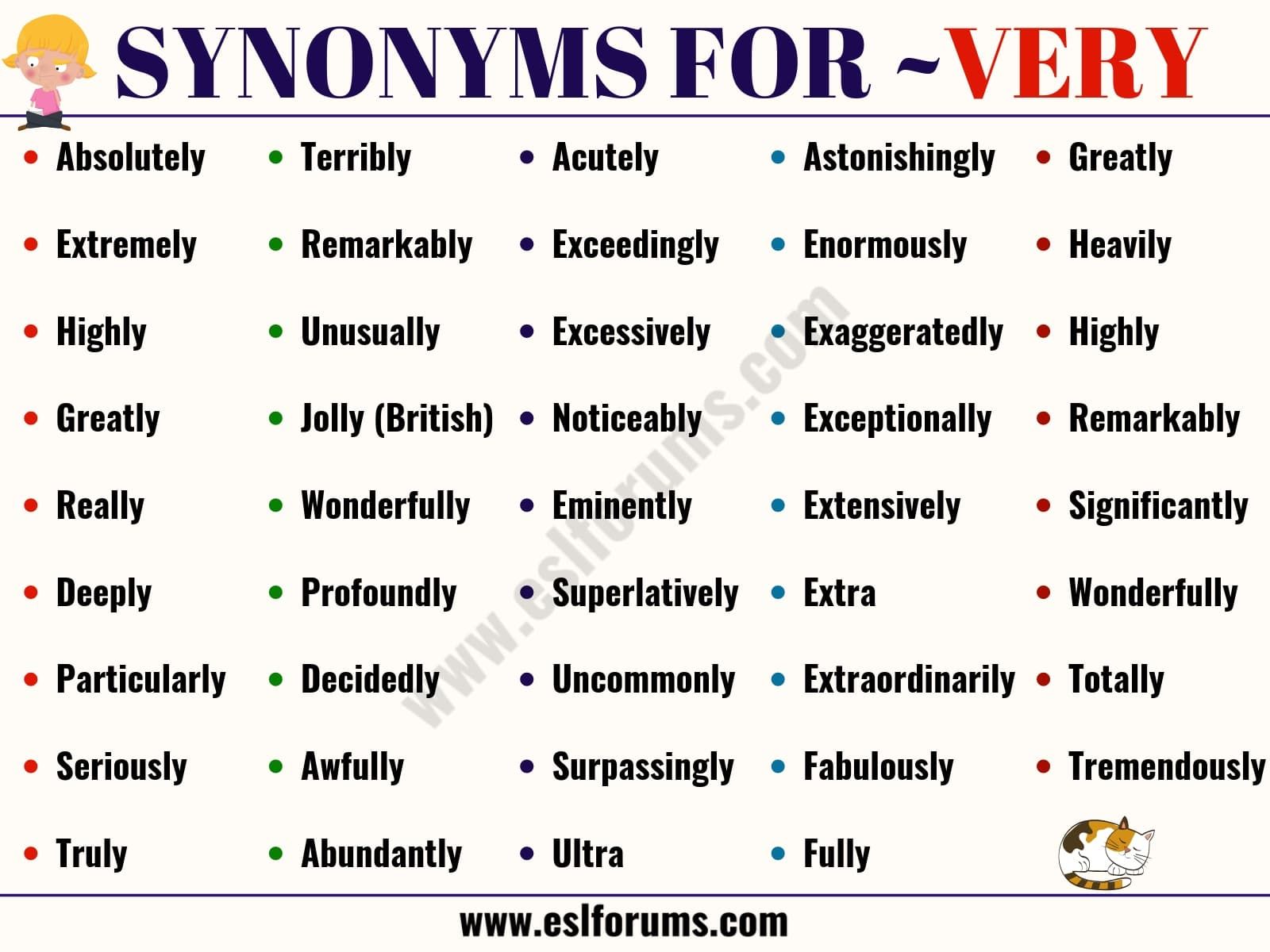 Very Synonym 45 Helpful Words To Use Instead Of Very Esl Forums Essay Writing Skills Learn English Words English Vocabulary Words