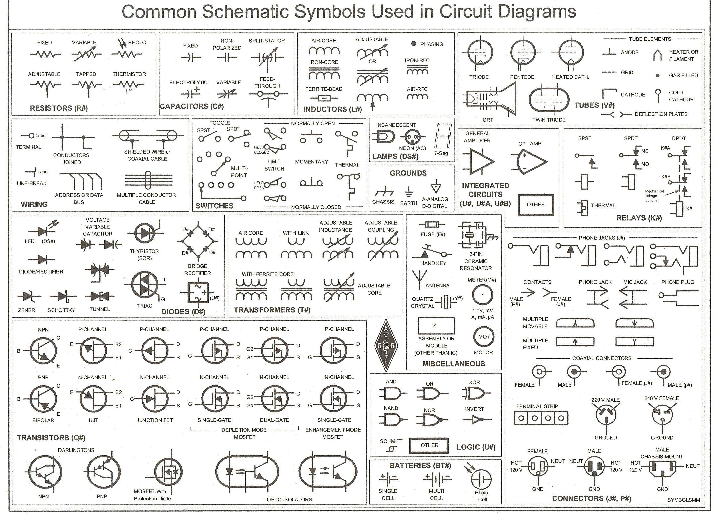 How To Read An Automotive Wiring Schematic