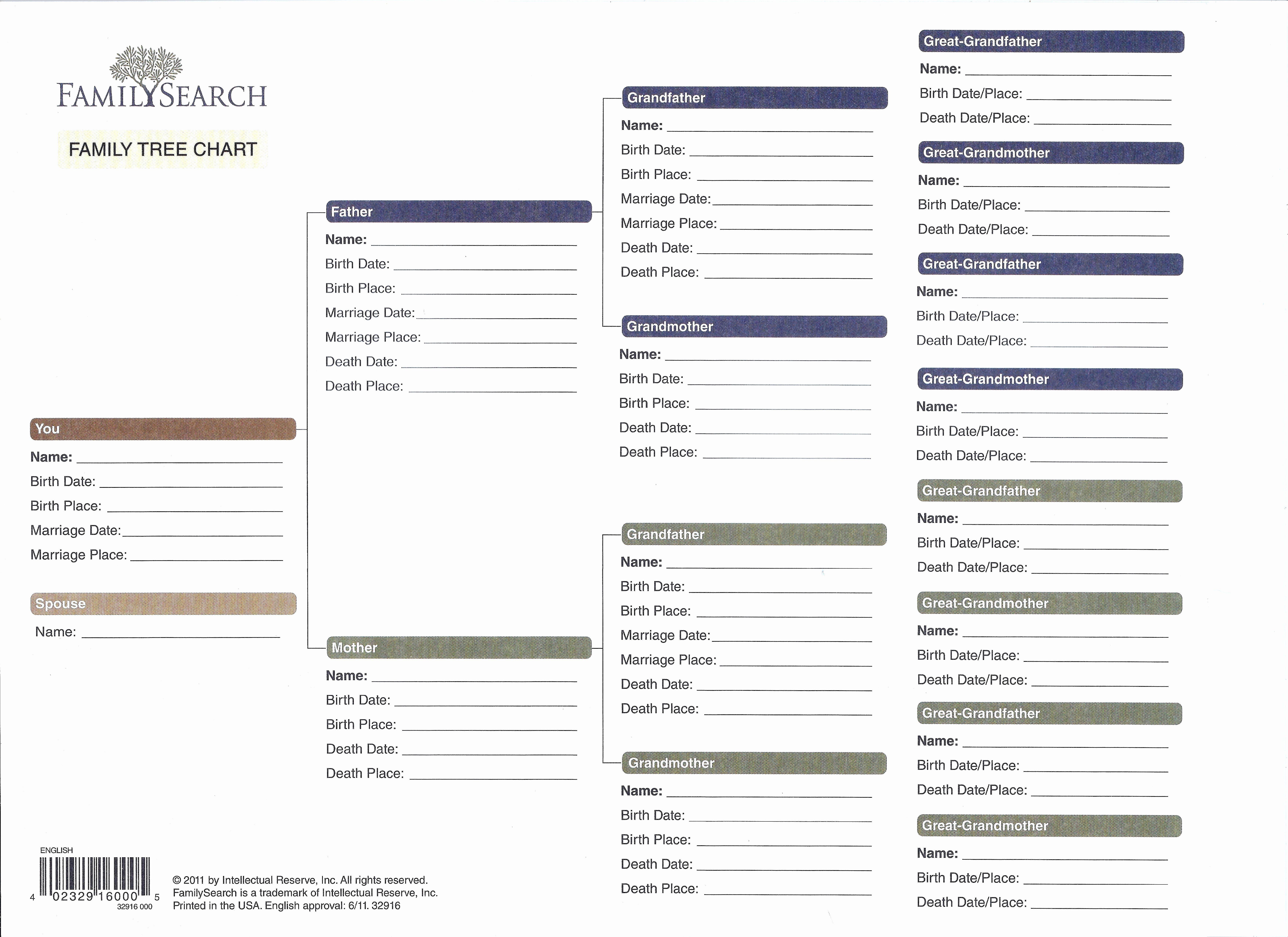 Family Tree Excel Template Business - Riset