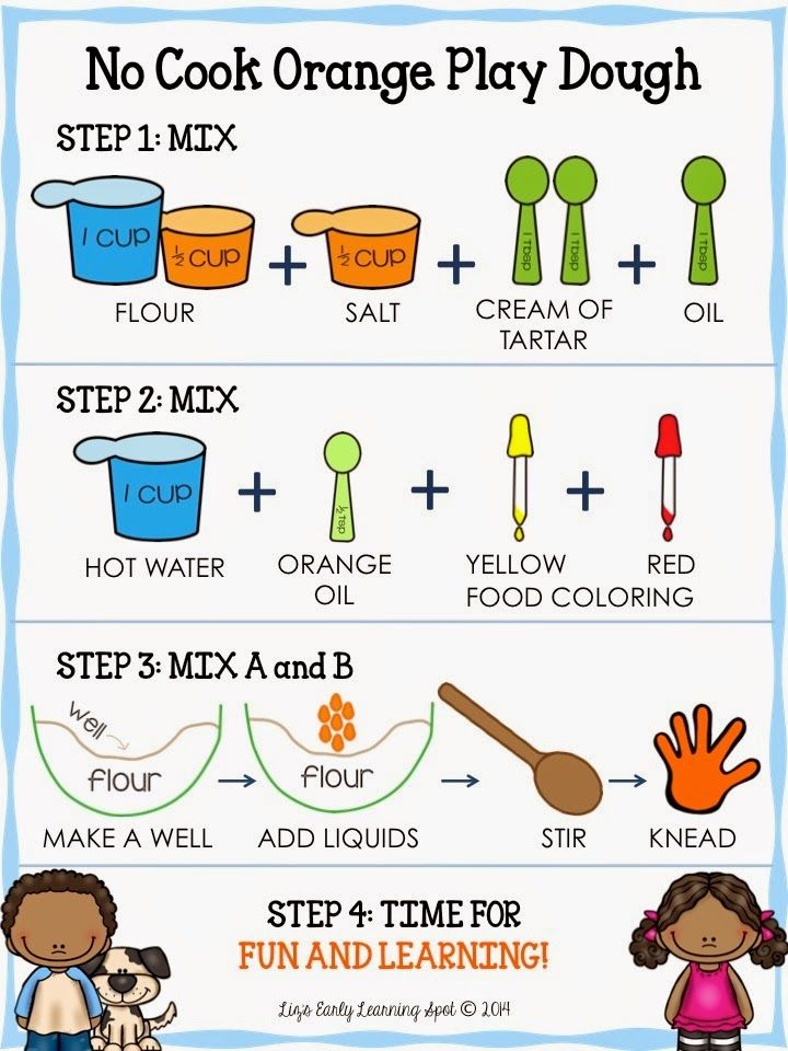 Simple To Follow Recipe