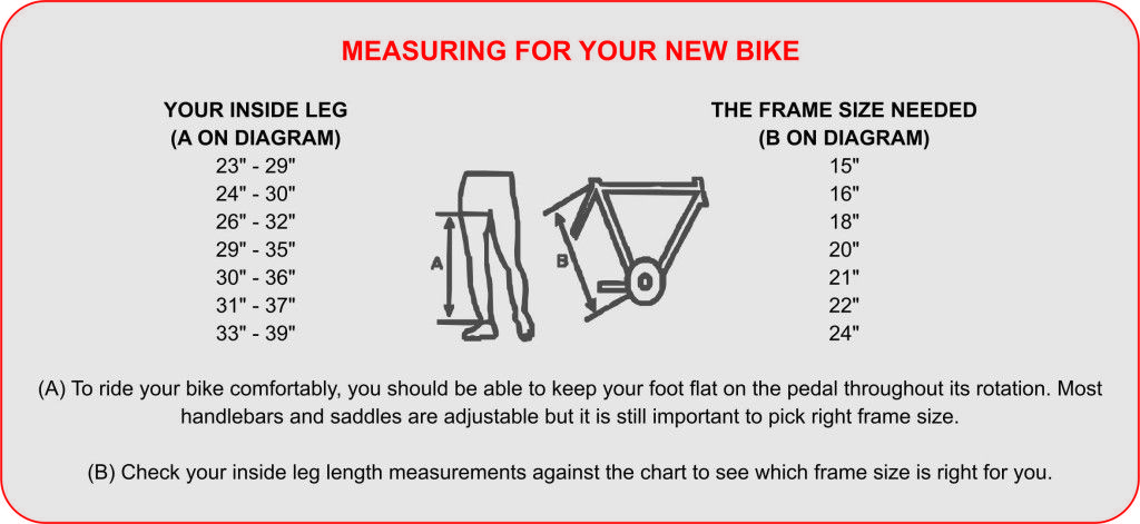 Bicycle sizing : what size of bicycle do I need? #Cycle #Cycling # ...