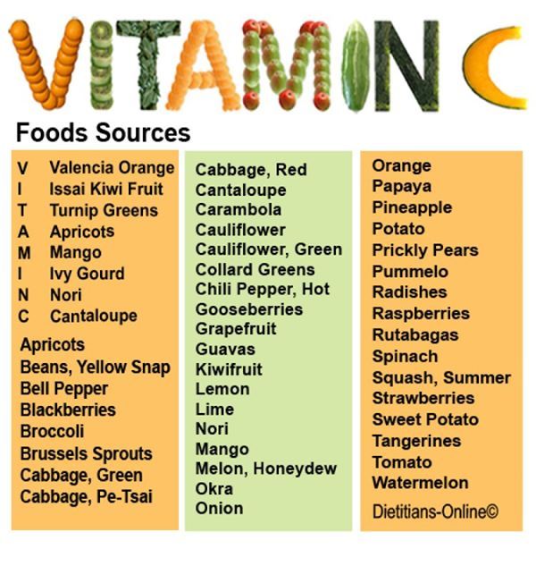 Pin by Daily Health Tips on Diet and Nutrition | Vitamin c foods ...