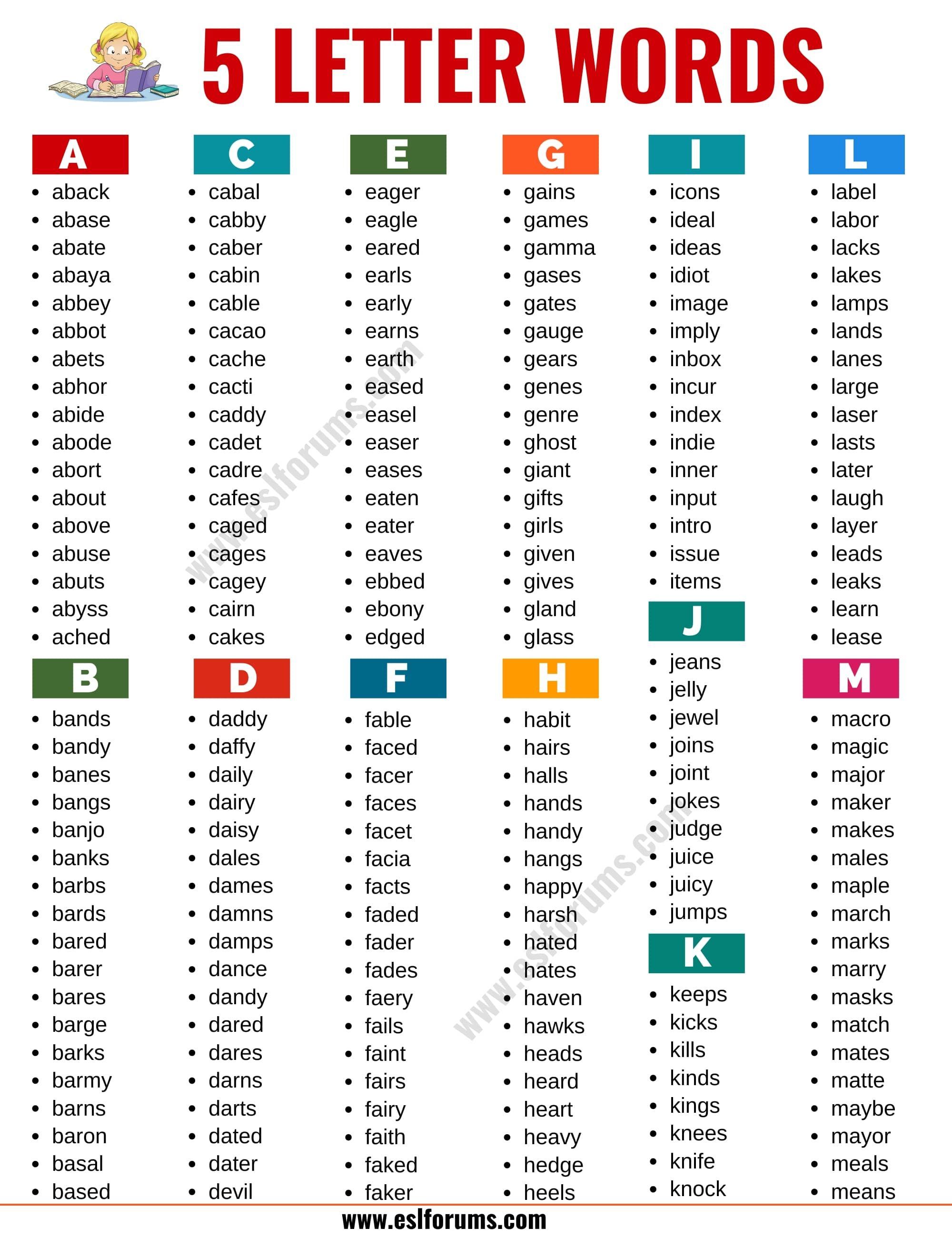 5 Letter Words: List of 2400+ Words that Have 5 Letters in English ...