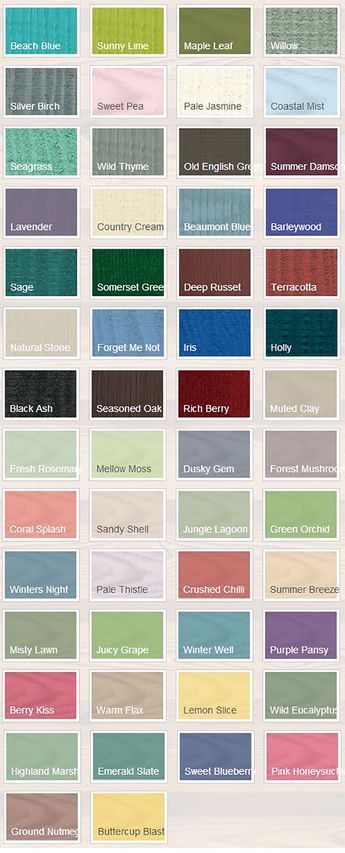 Cuprinol Trade Garden Shades colour chart. Fence in Black Ash, Urban ...