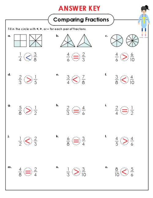 Comparing Fractions Worksheets Answer Key