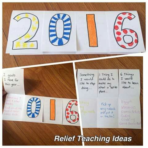 Ideas for the beginning of the school year. | Classroom crafts, Goal ...