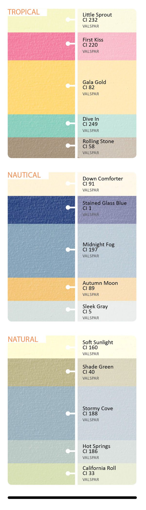 Valspar Porch And Floor Paint Color Chart