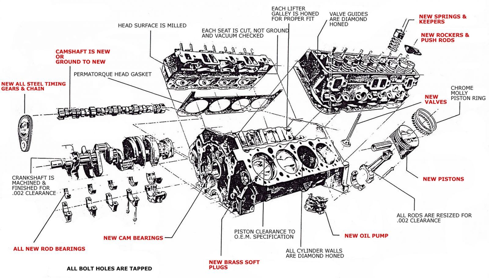 Engine Exploded View Diagram