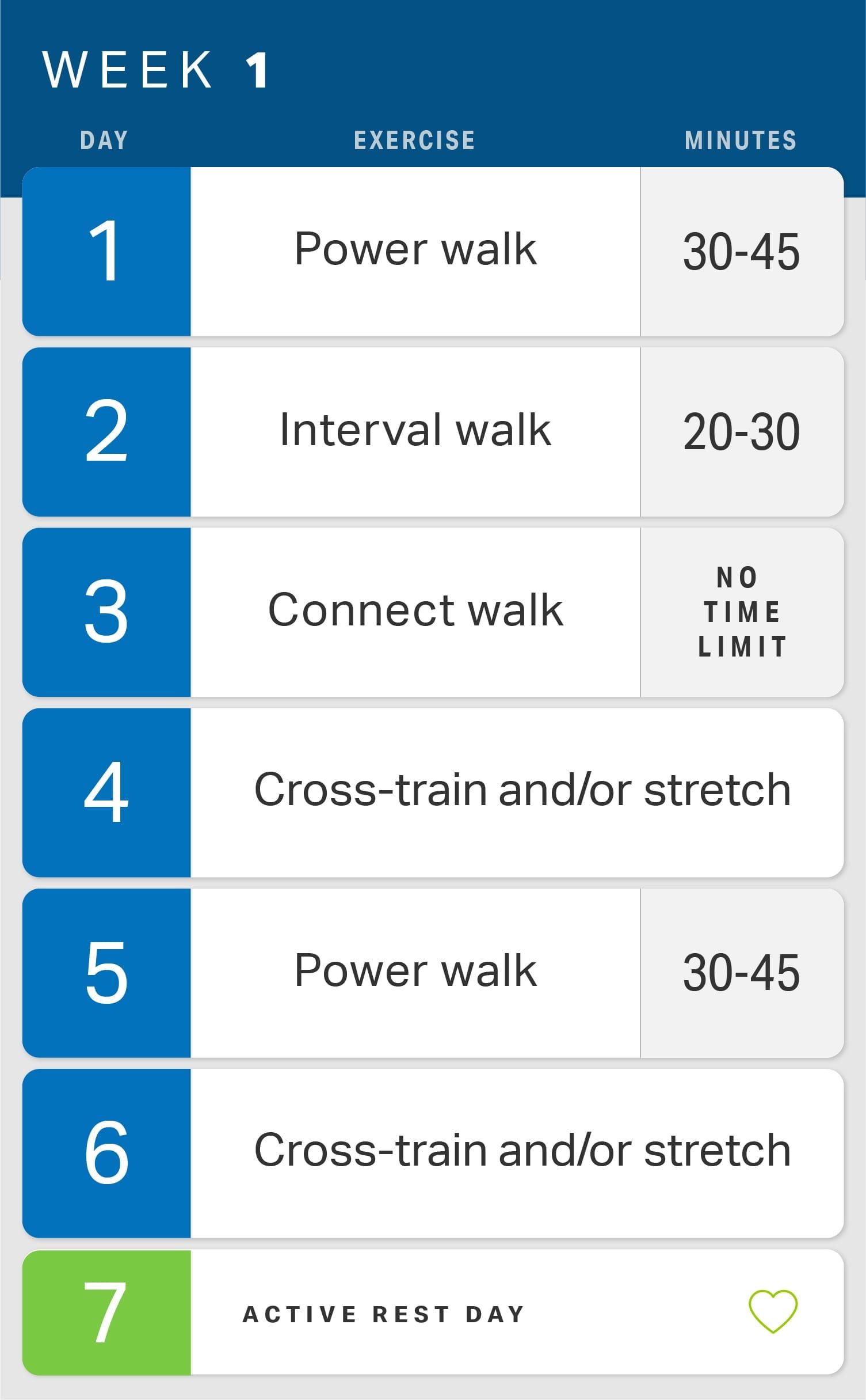 2-Week Walking Program to Kickstart Fitness | Walking | MyFitnessPal ...