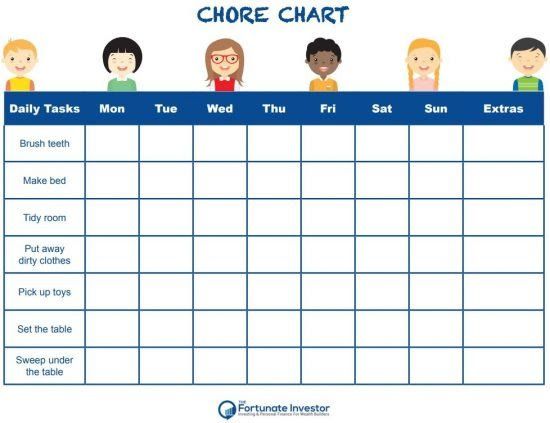 Fortunate Investor Chore Chart Free Printable Chore Charts, Chore Chart ...