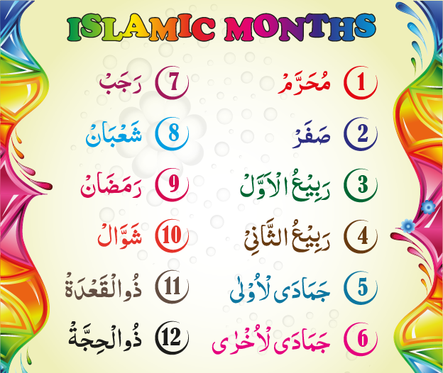 Muslim Months names or Hijri calendar is used to find list of different