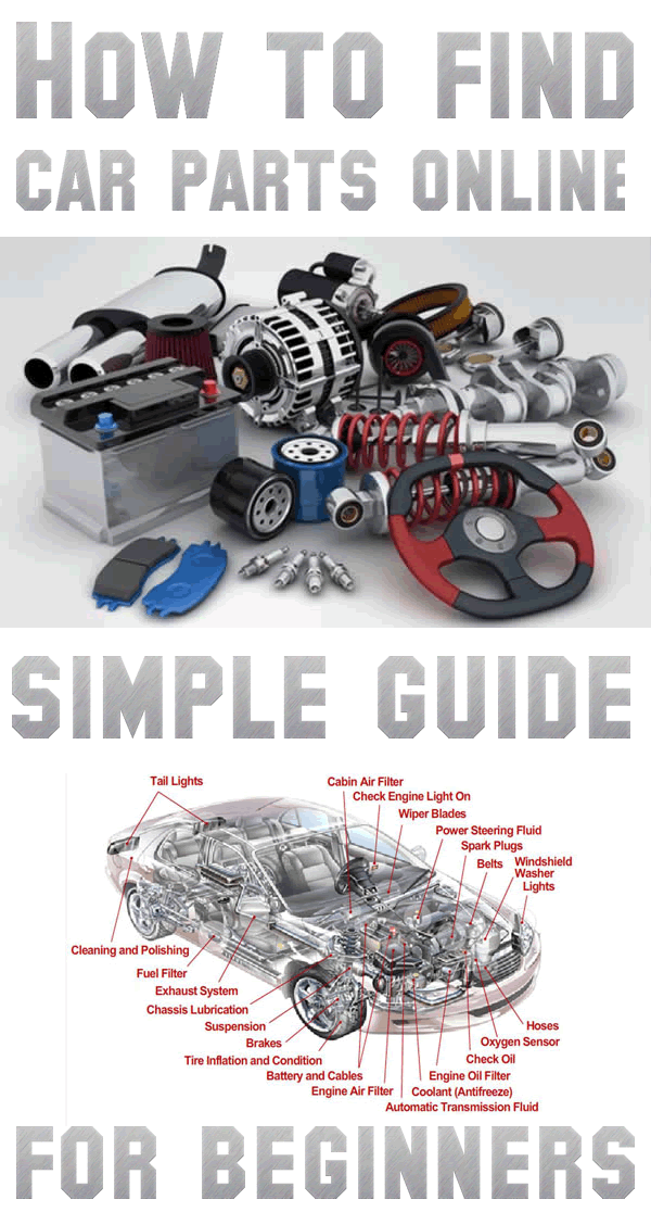 Car Parts عربي – ايميجز