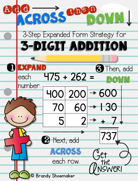 Addition 3 Digit Numbers With Regrouping