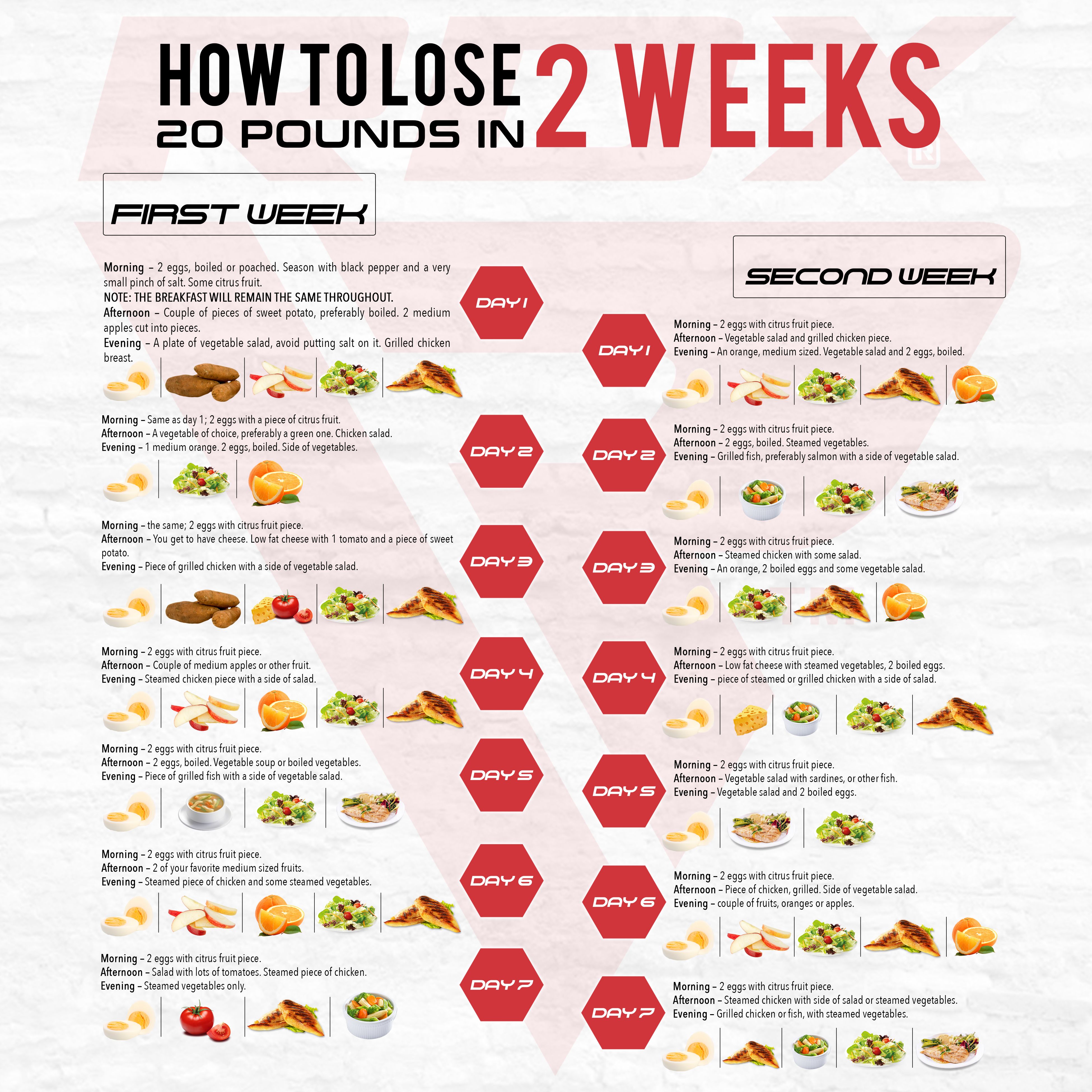 Printable Diet Plan For Weight Loss