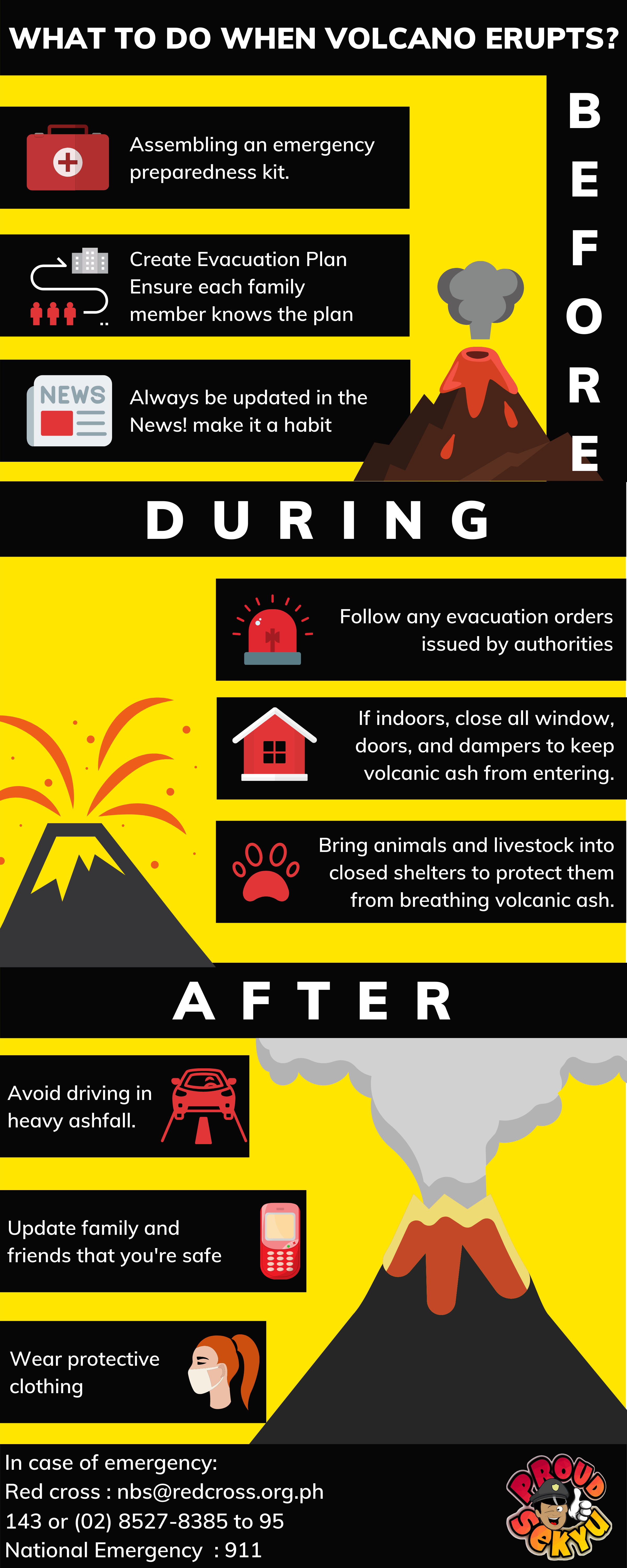 Surviving a Volcano Eruption