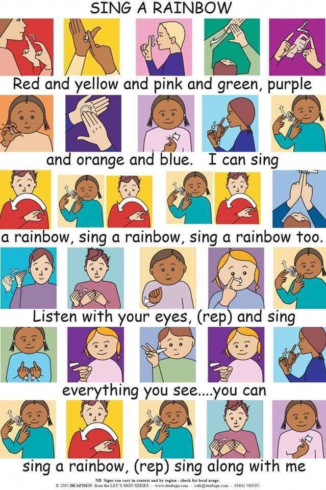 Printable Sign Language Signs