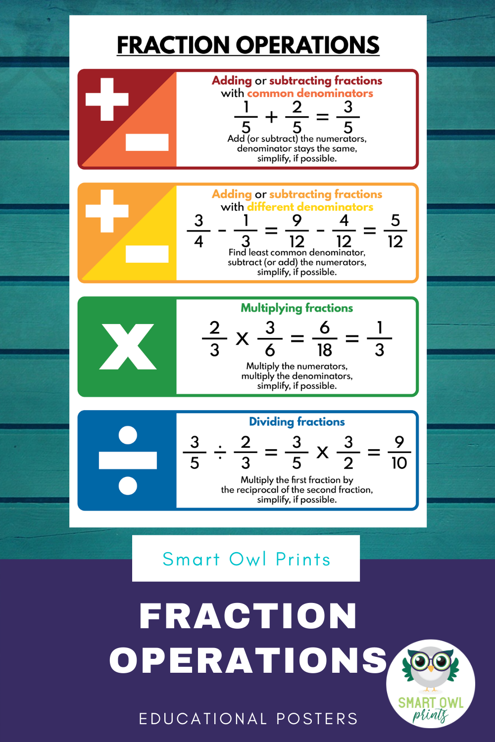 Four Operations With Fractions Worksheets