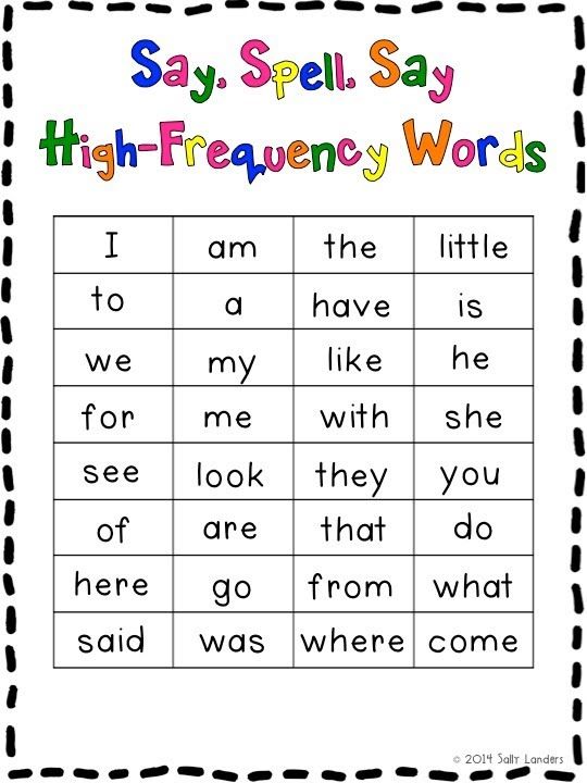 Printable High Frequency Word List