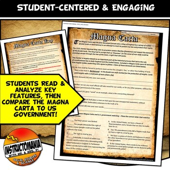 Magna Carta Primary Source Reading, Analysis Worksheet, and Fun ...