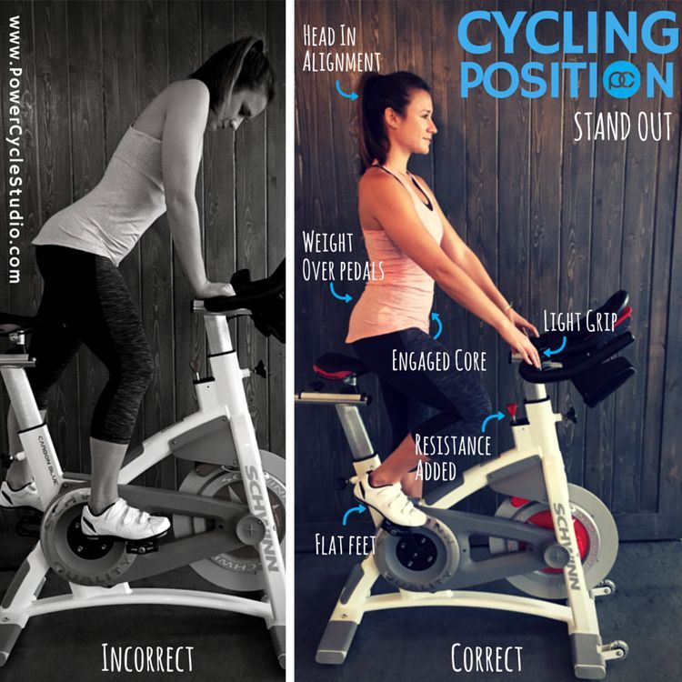 Pin by Pat Daly on Spinning ~ Indoor cycling - B3acc62394709731afc43a6f444867fD