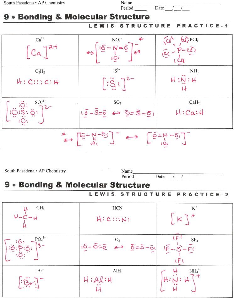 Bonding And Molecular Structure Worksheets