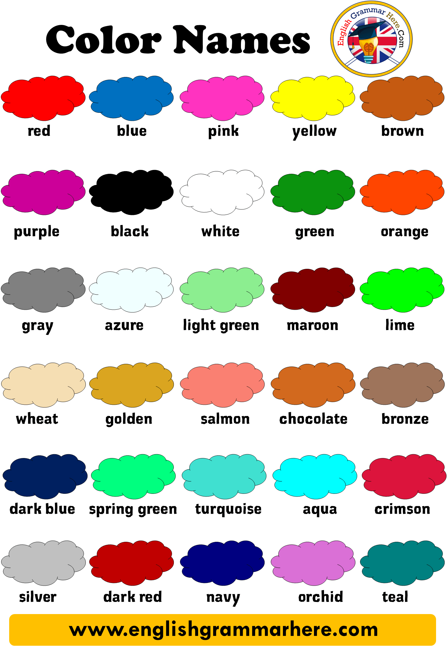 Names Of All The Colors In The World - Bagaimane