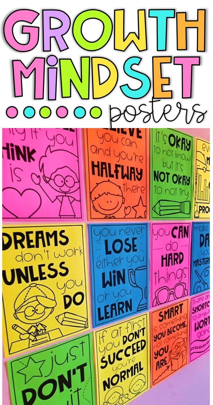 Printable Growth Mindset Posters