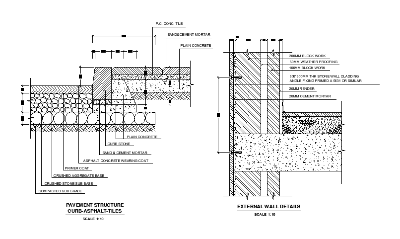 Pavement structure curbs asphalt Structure detail drawing specified in ...