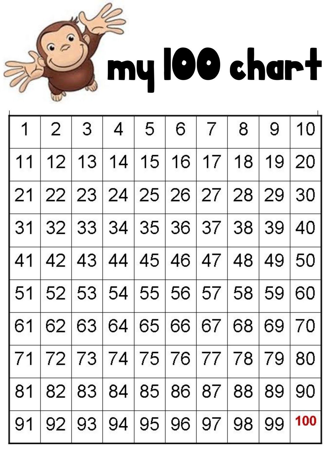 Printable Numbers 1 100 Worksheets