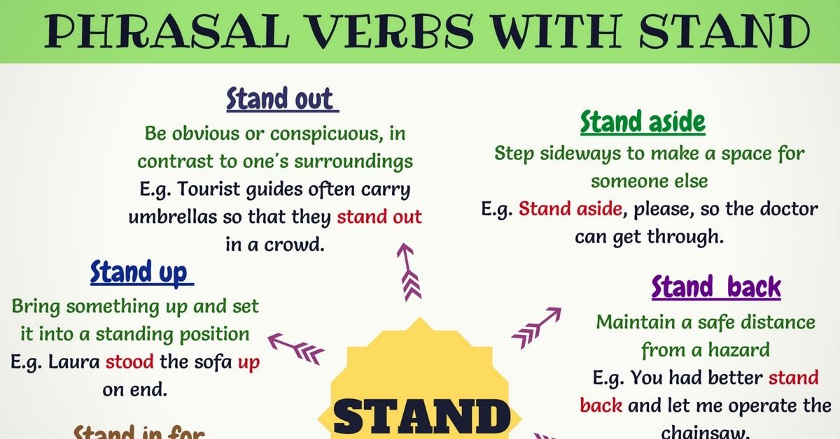 23 Phrasal Verbs with STAND: Stand aside, Stand by, Stand out, Stand up ...