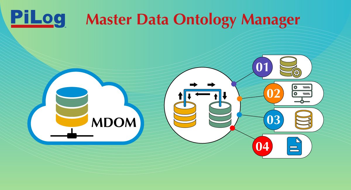 Master Data Ontology Manager - PiLog Group | Master data management ...