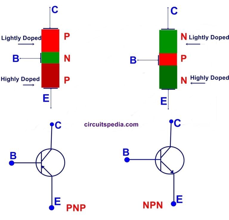 Npn Transistor Circuit Diagram