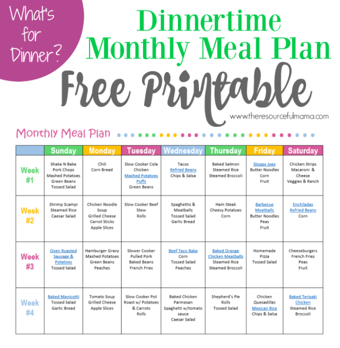 Free weekly meal planning printables – Artofit