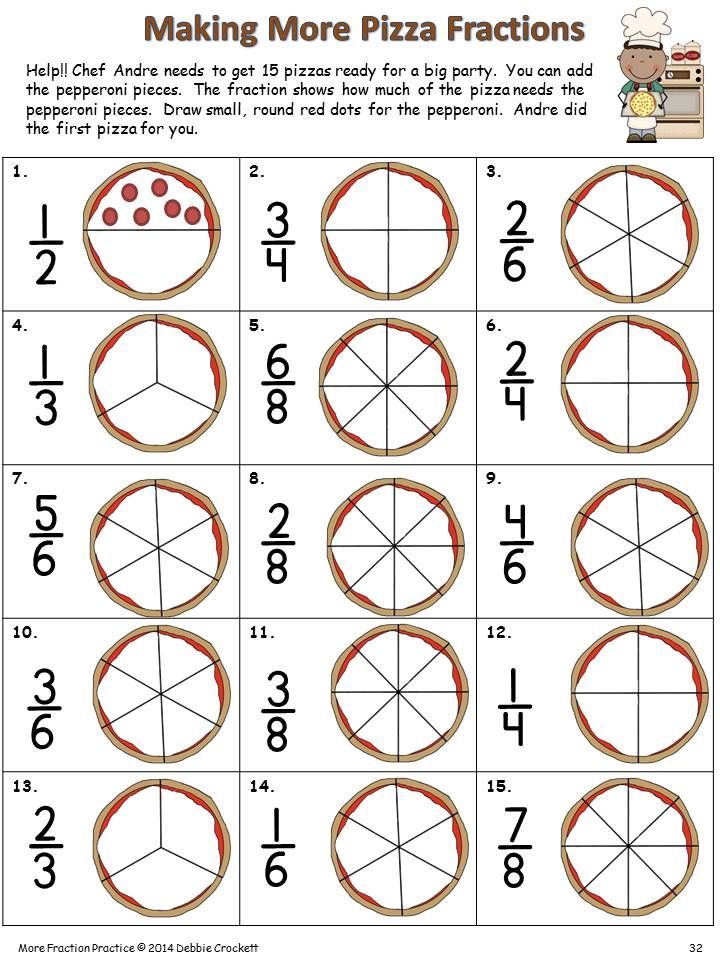 Teaching Fractions To 3Rd Graders