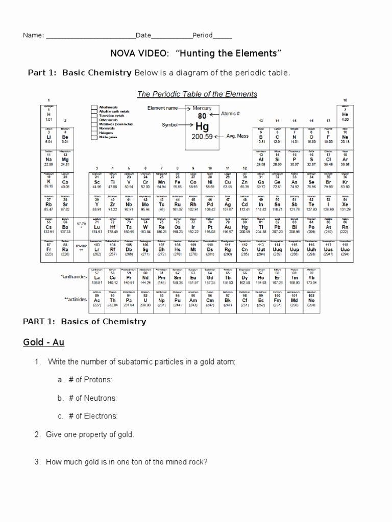 Nova Hunting The Elements Worksheet Pdf