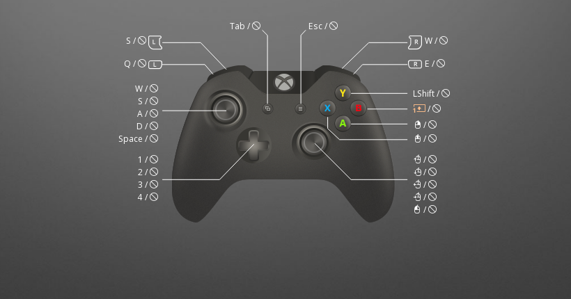 Custom Rocket League Xbox One controller preset for my gamepad. Loved ...