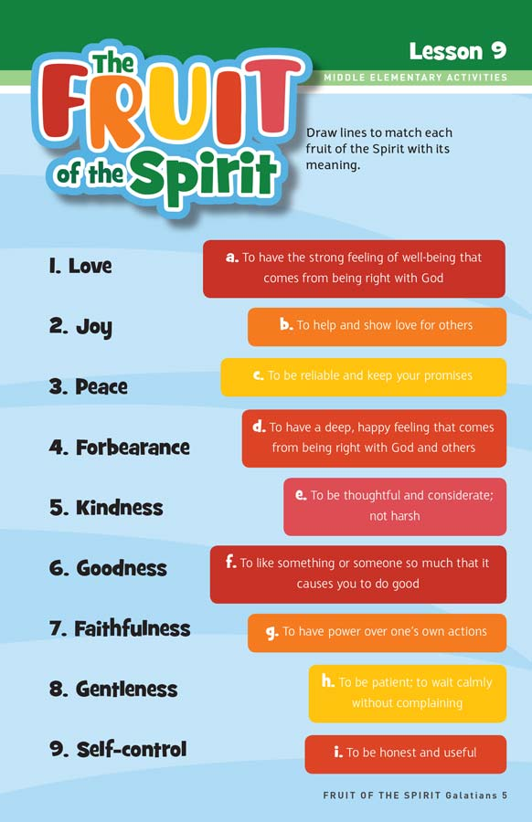 The Fruit Of The Spirit For Kids Elementary Lesson Kids Sunday